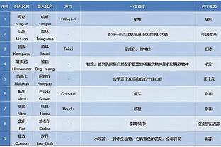 ky游戏平台下载截图4